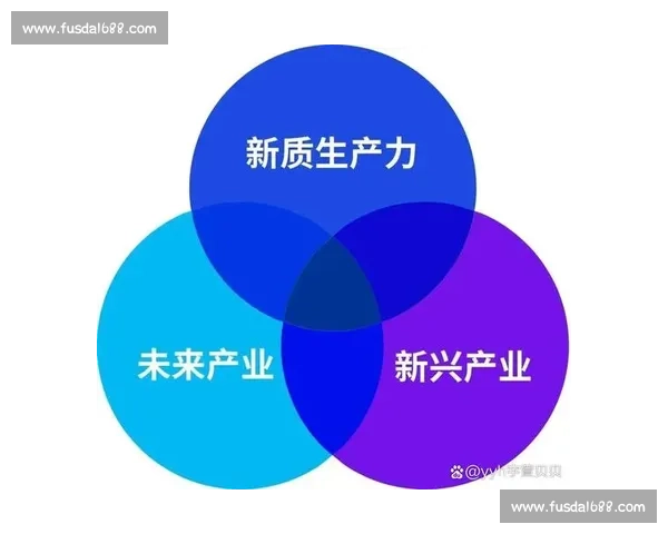 以价值创造为核心驱动的高质量发展与持续增长新路径探索实践模式