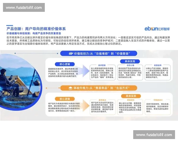 以客户体验驱动的体育行业全场景服务创新与价值提升路径探索实践