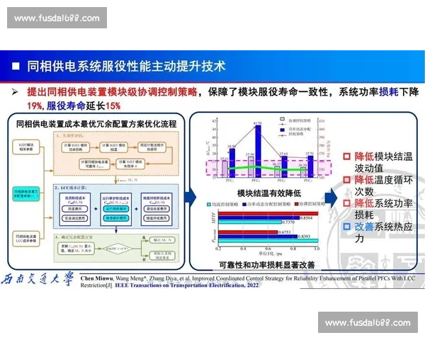 围绕赛程规划优化策略与高效执行路径的系统性研究与实践探索 围绕赛程规划优化策略与高效执行路径的系统性研究与实践探索