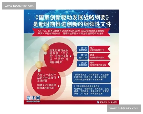 打造企业竞争力新高地：以力量优势驱动全面发展战略