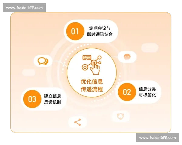 提升团队协作效率与沟通能力实现组织目标的创新策略探索 提升团队协作效率与沟通能力实现组织目标的创新策略探索